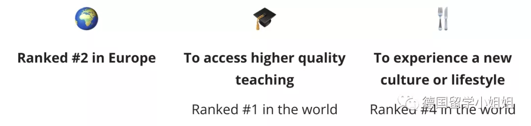 2021全球最受欢迎的留学国家，德国位居世界第三