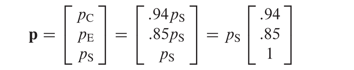 《线性代数》太枯燥，听不懂？来看看国外教材是怎么教的