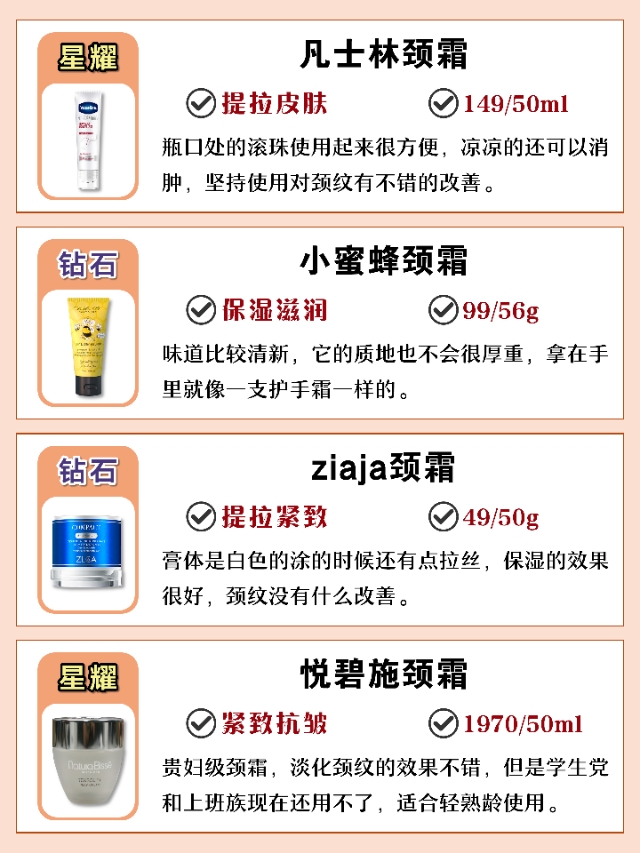 热门平价好用颈霜排行榜！淡化颈纹