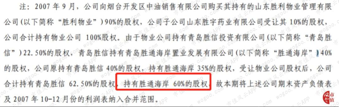 管理层波段式控股胜利股份