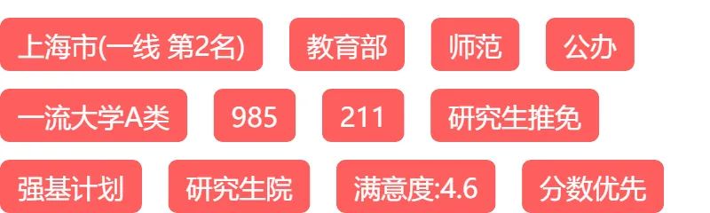 华东师范大学 近三年各批次录取分数统计，2019各专业录取分数