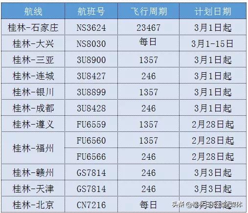桂林汽车站时刻表,桂林汽车站时刻表查询