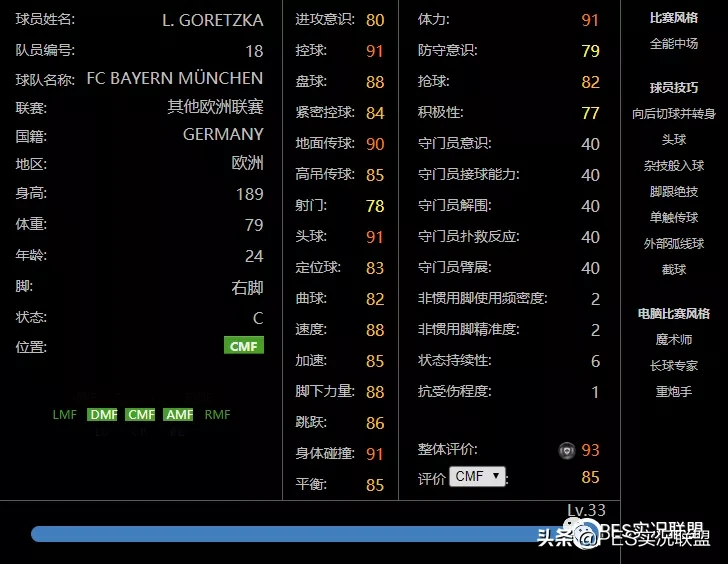 英超联盟国服水平在世界上怎么样(群雄争霸！新版本普卡最佳11人！英超独占6席，红军成最大赢家)