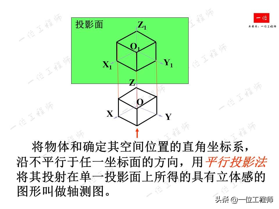 画法几何，轴测图的画法，52页内容讲解轴测图的绘制，值得保存