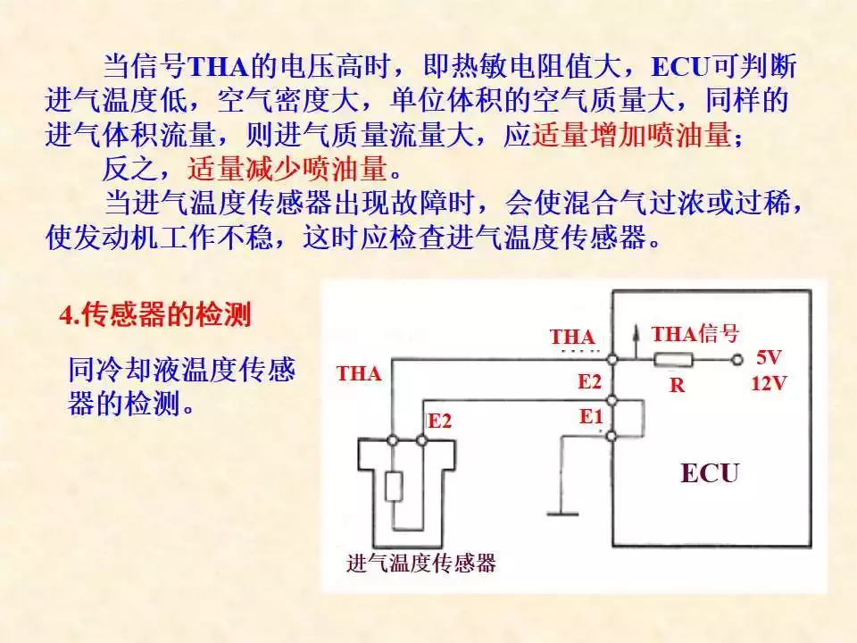 44页PPT详解温度传感器的结构、原理与检测