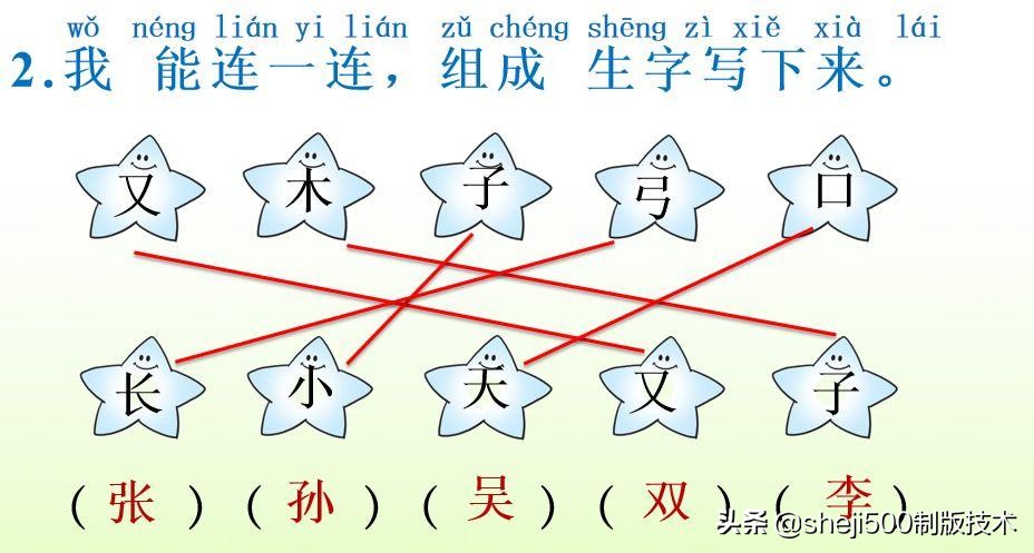 【预习】部编版一年级语文下册识字2《姓氏歌》知识点+图文讲解
