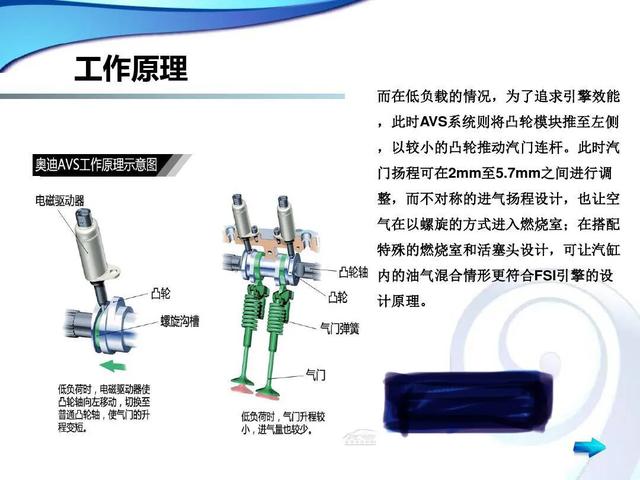 大众汽车EA888发动机使用现状如何？了解这些选车有帮助