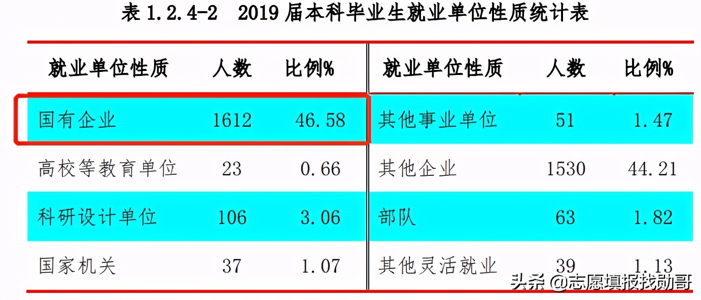 这所“四部一省”共建的大学，实力强，却常被误认为民办大学