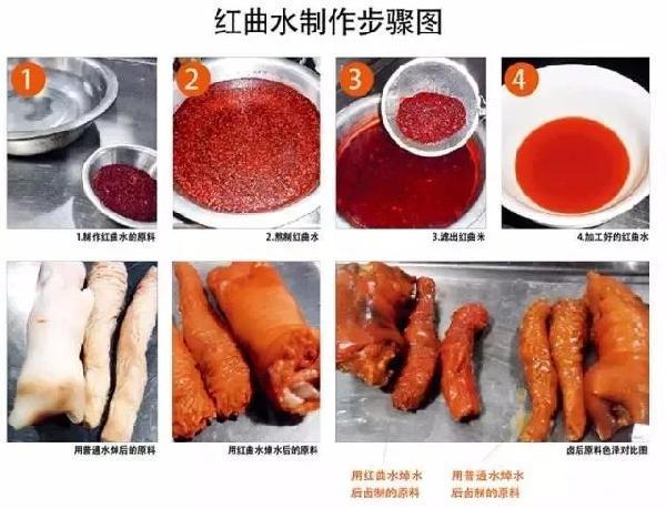 卤水的做法与卤料配方（最全中国卤水配方和卤料制作）