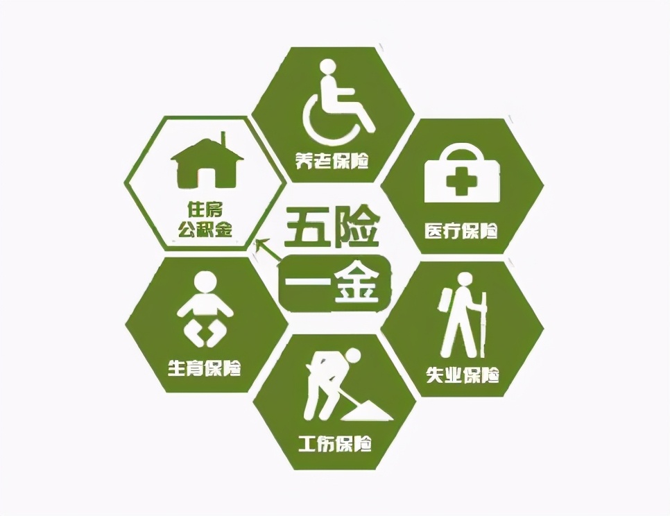 成都社保/公积金/落户/购房/子女入学等咨询