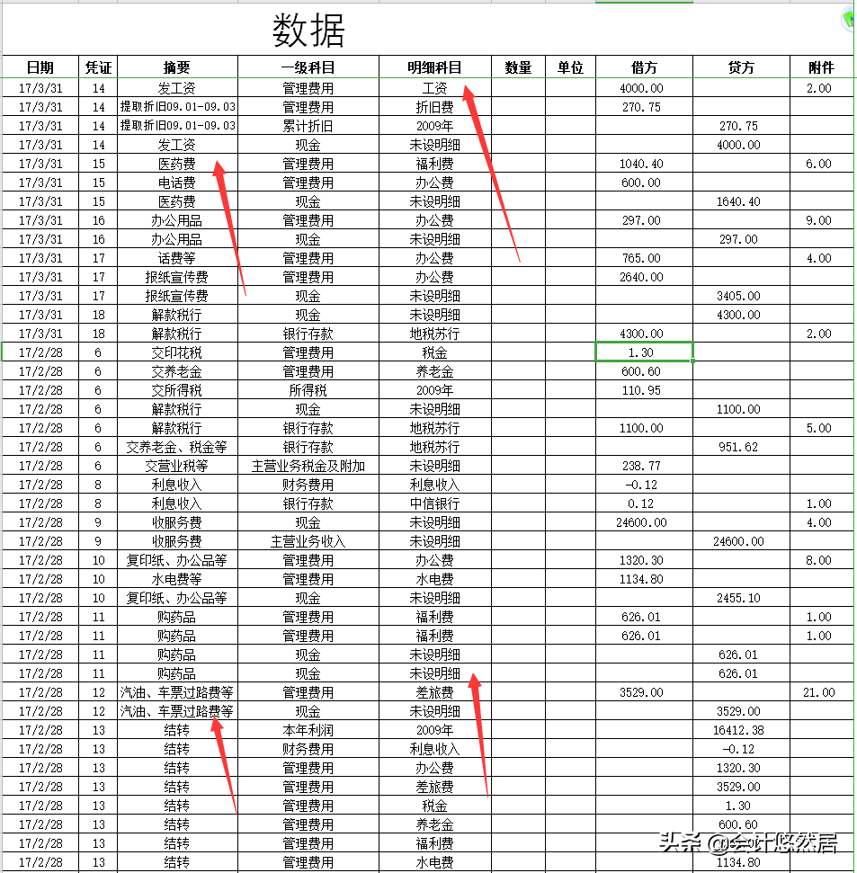 终于找到了!Excel全自动财务做账管理系统，含年度余额，亲测好用
