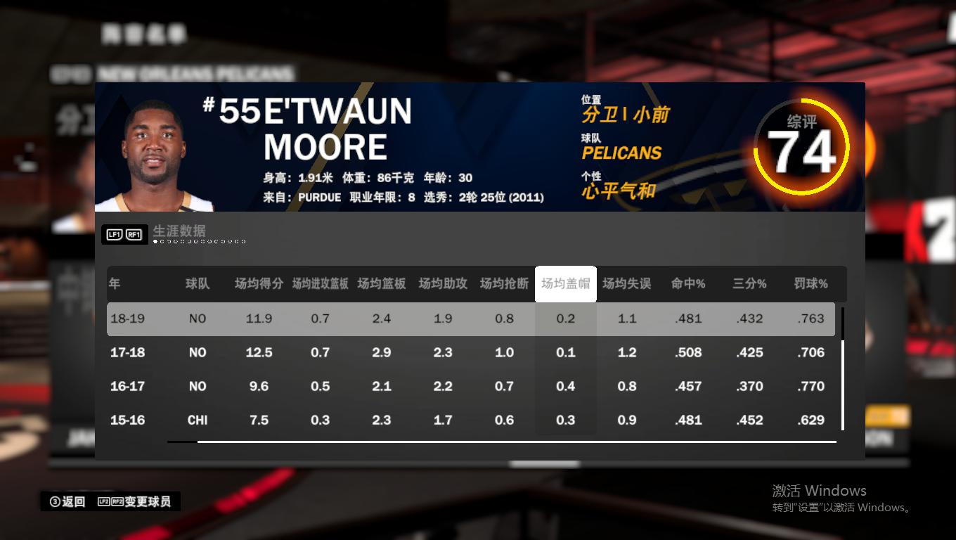 nba2k14哪些球星(NBA2KOL2：追求大牌不可取，这些全能妖人实用性更强)