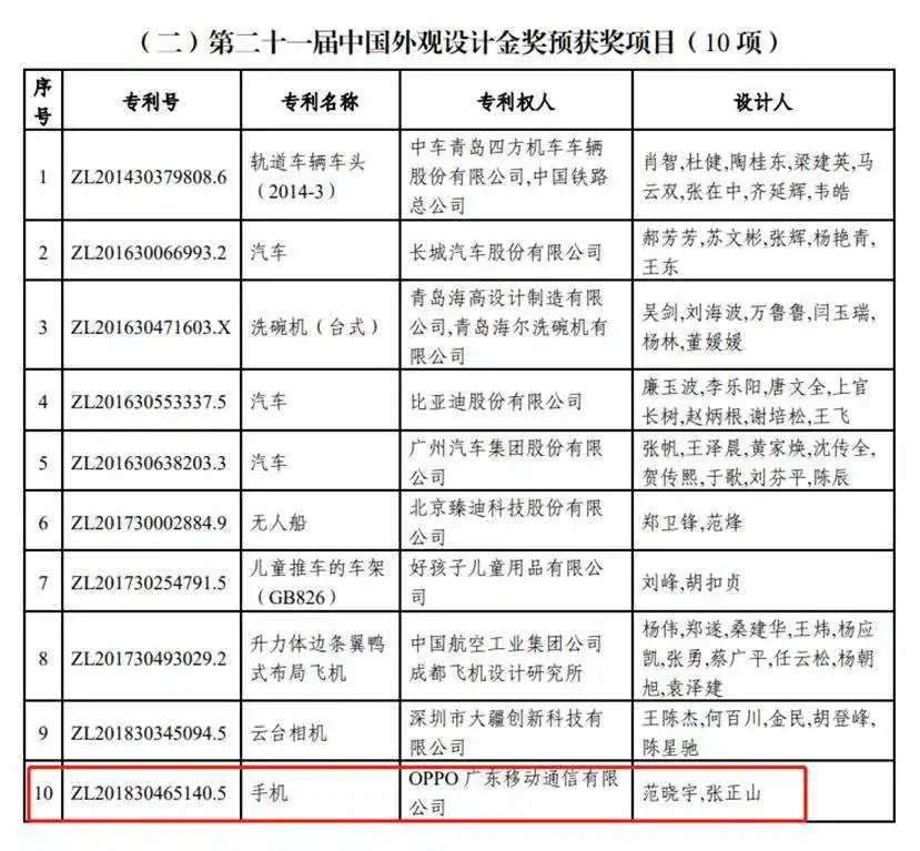 诺基亚神话为何终结？手机圈谁的格局比较大？