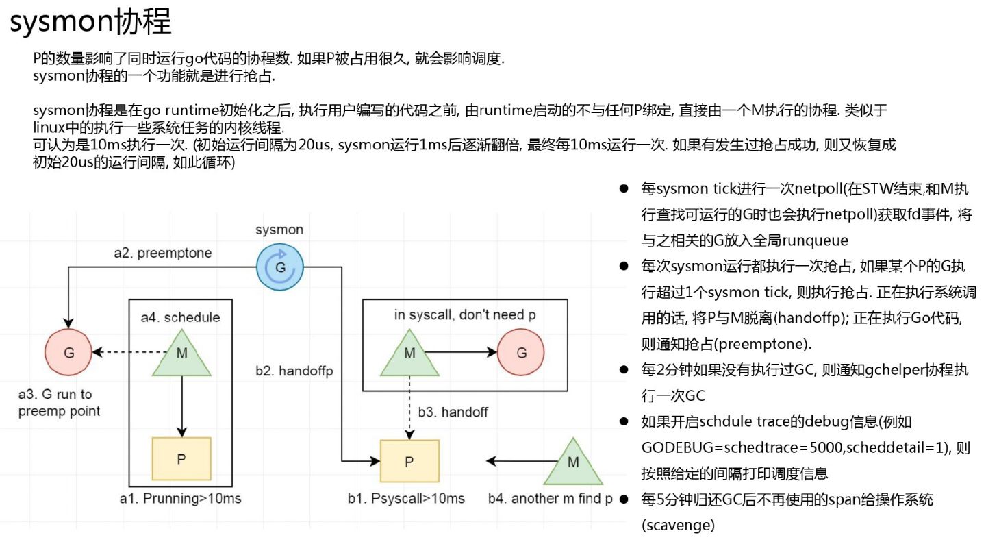 超干货｜Golang的goroutine是如何实现的？