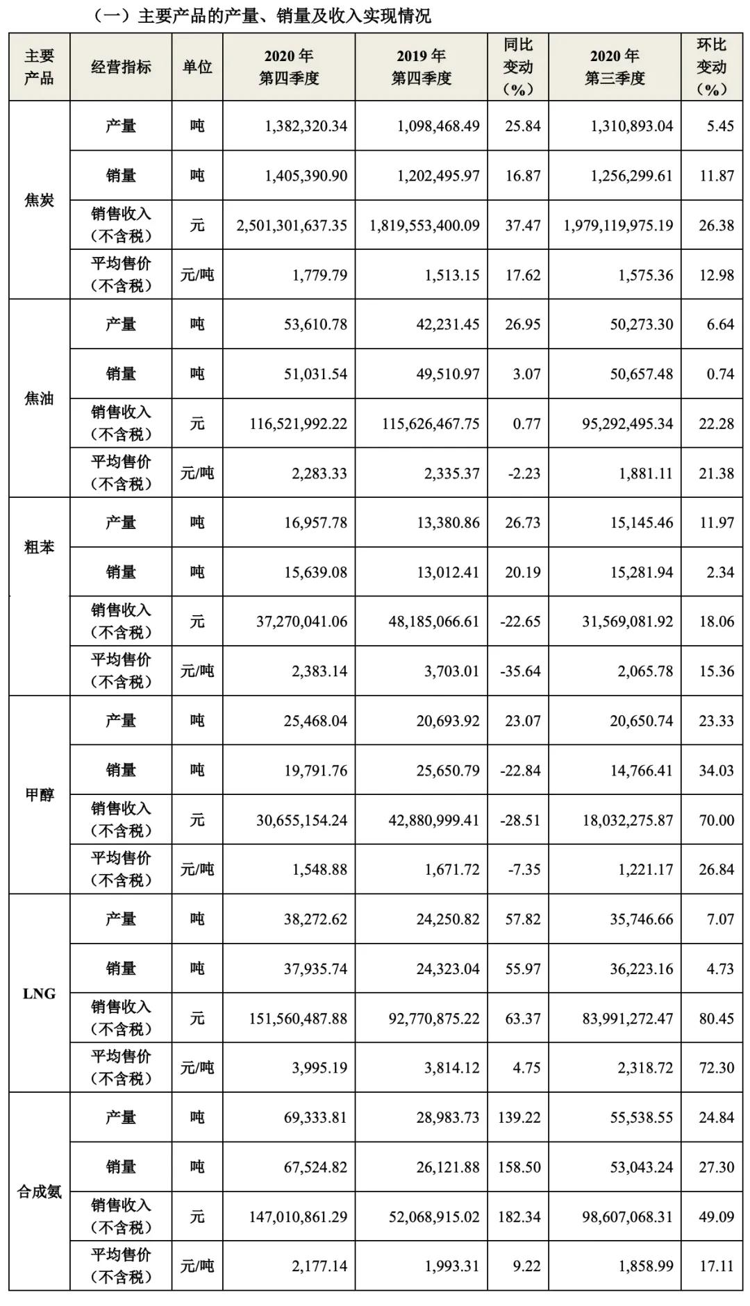 黑猫股份再迎涨停板(黑猫股份下周会高涨吗)