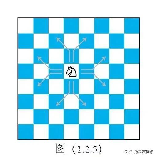 幼儿老师国际象棋启蒙怎么教