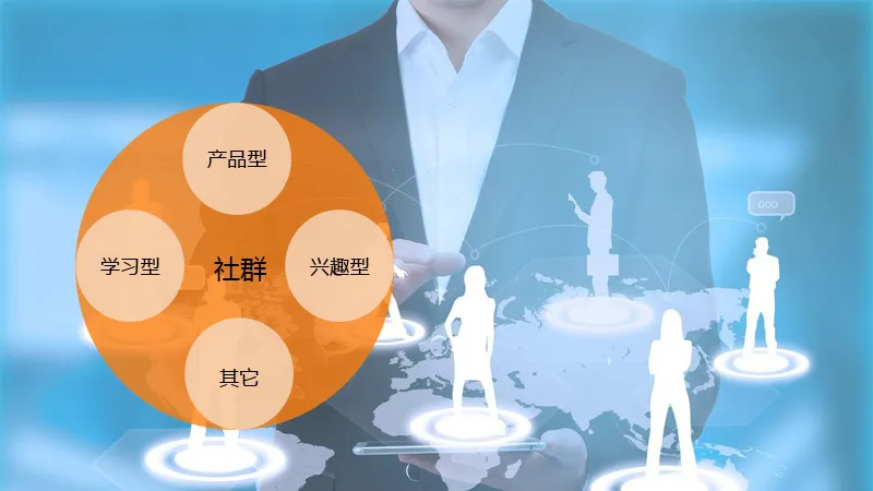 私域四大玩法,帮助教培商家快速实现引流变现