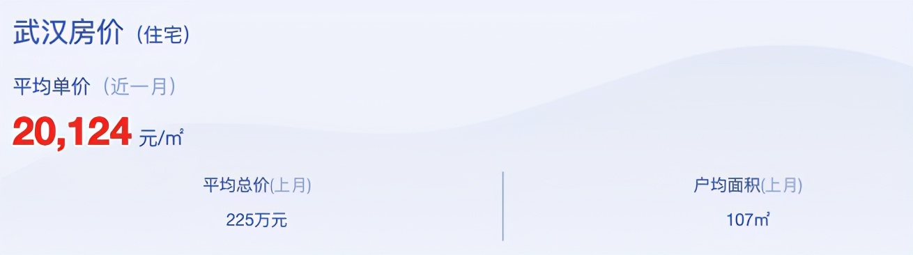 这张中国律师地图里，有多少你不知道的事？