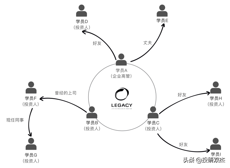 洗脑、发疯、猝死：恐怖“灵修课”背后的精神操纵术