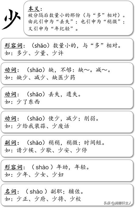越原始，越深刻——重新理解汉字本义 │ 积“少”成多