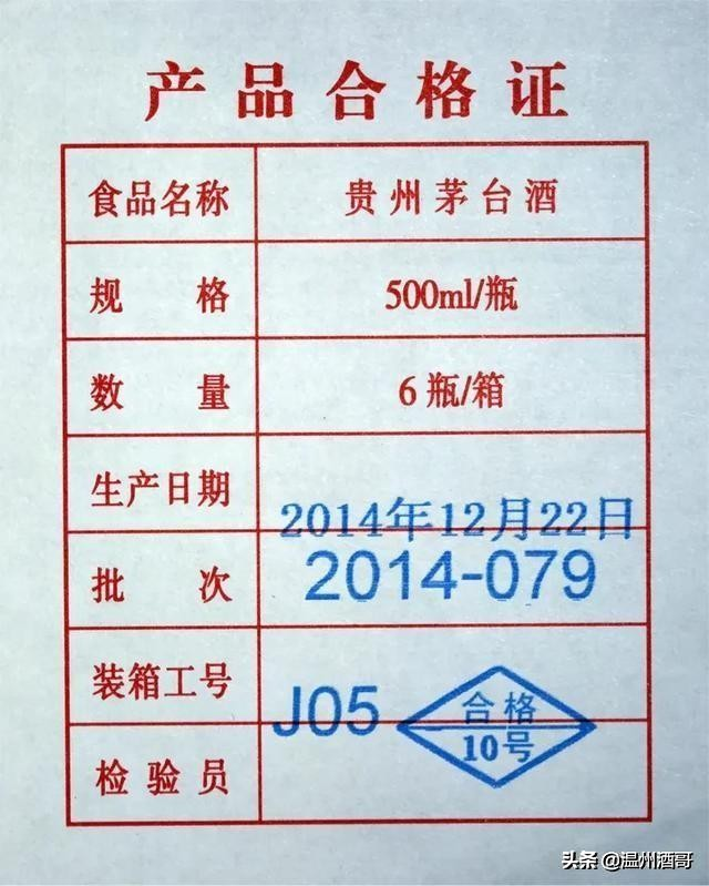 近40年茅台酒合格证大全