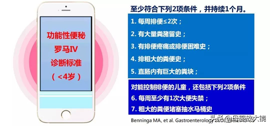 宝宝便秘拉不出来？妈妈一定要学会的家庭护理大全（附按摩动图）