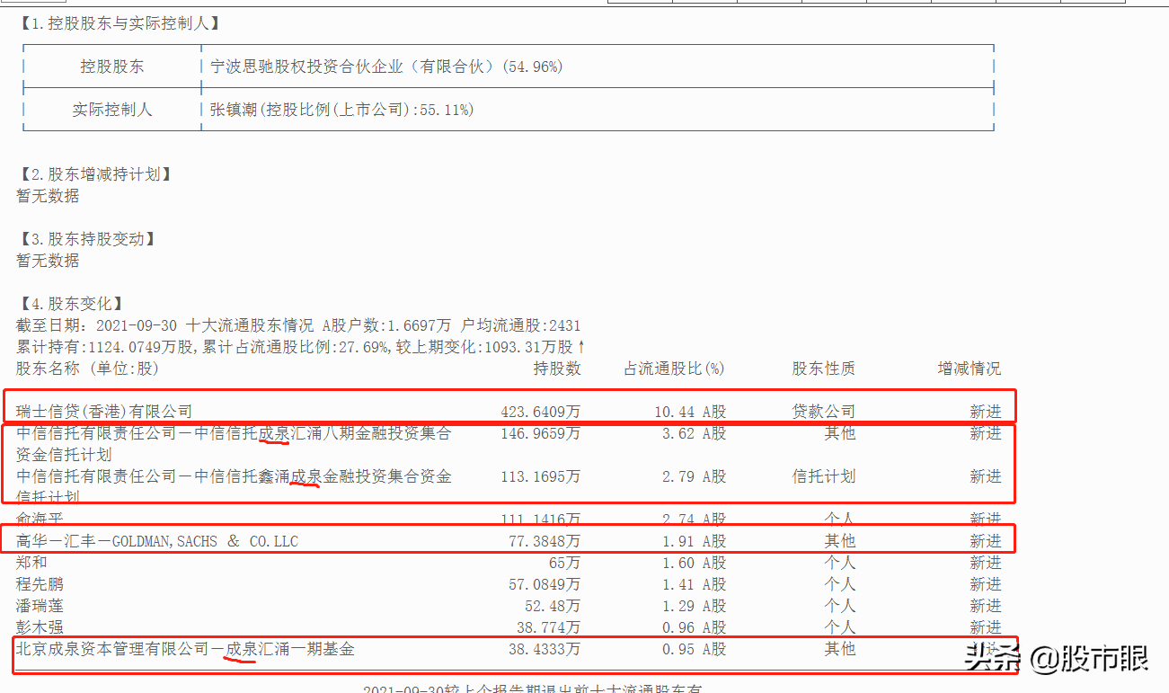 第一支603171税友股份(603171税友股份)