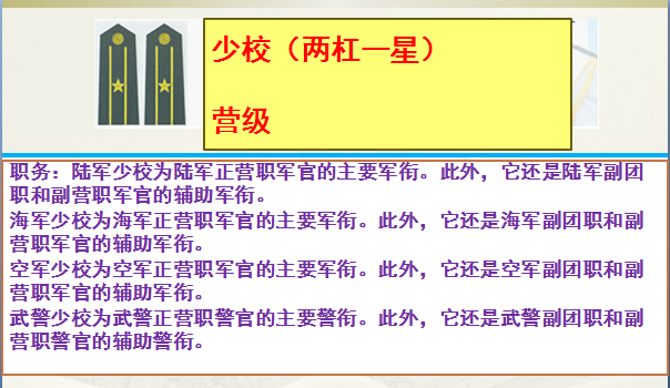 大校军衔相当于什么官（军衔职务对应关系详解）