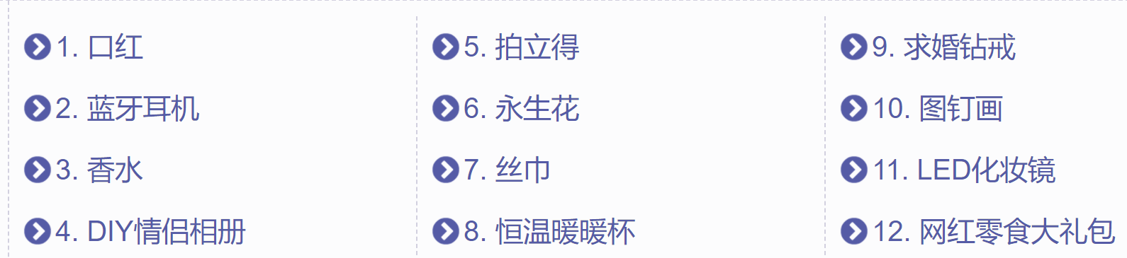 情人节送什么礼物给喜欢的女生最好（情人节送女朋友的礼物排行榜大全）