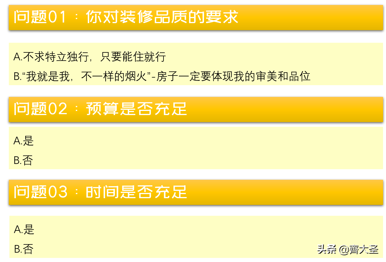 装修省钱攻略：36个实用技巧帮你省下大笔开支