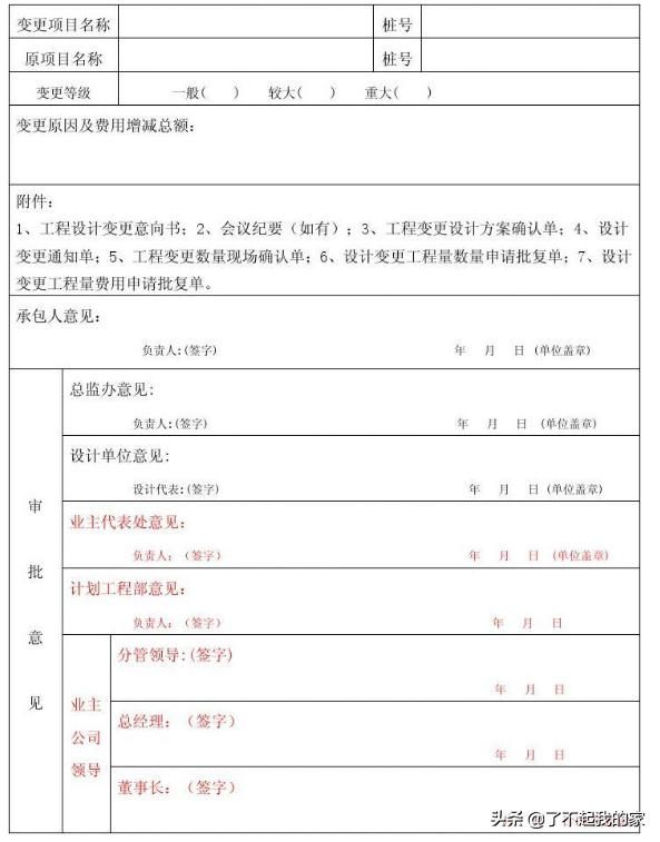 设计变更、工程签证、确认单、工程洽商、联系单等区别，一文搞懂