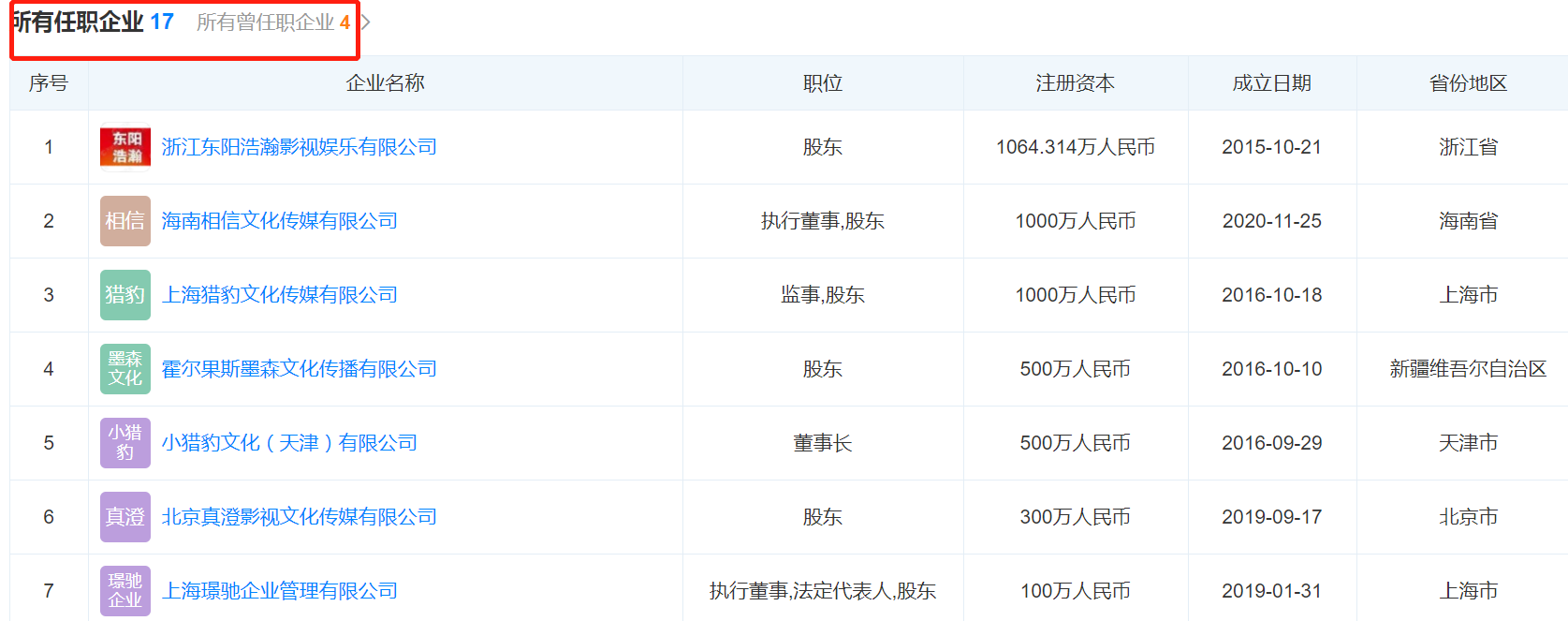 名下36家公司，酒吧每日流水300万，郑恺还不起3300万？