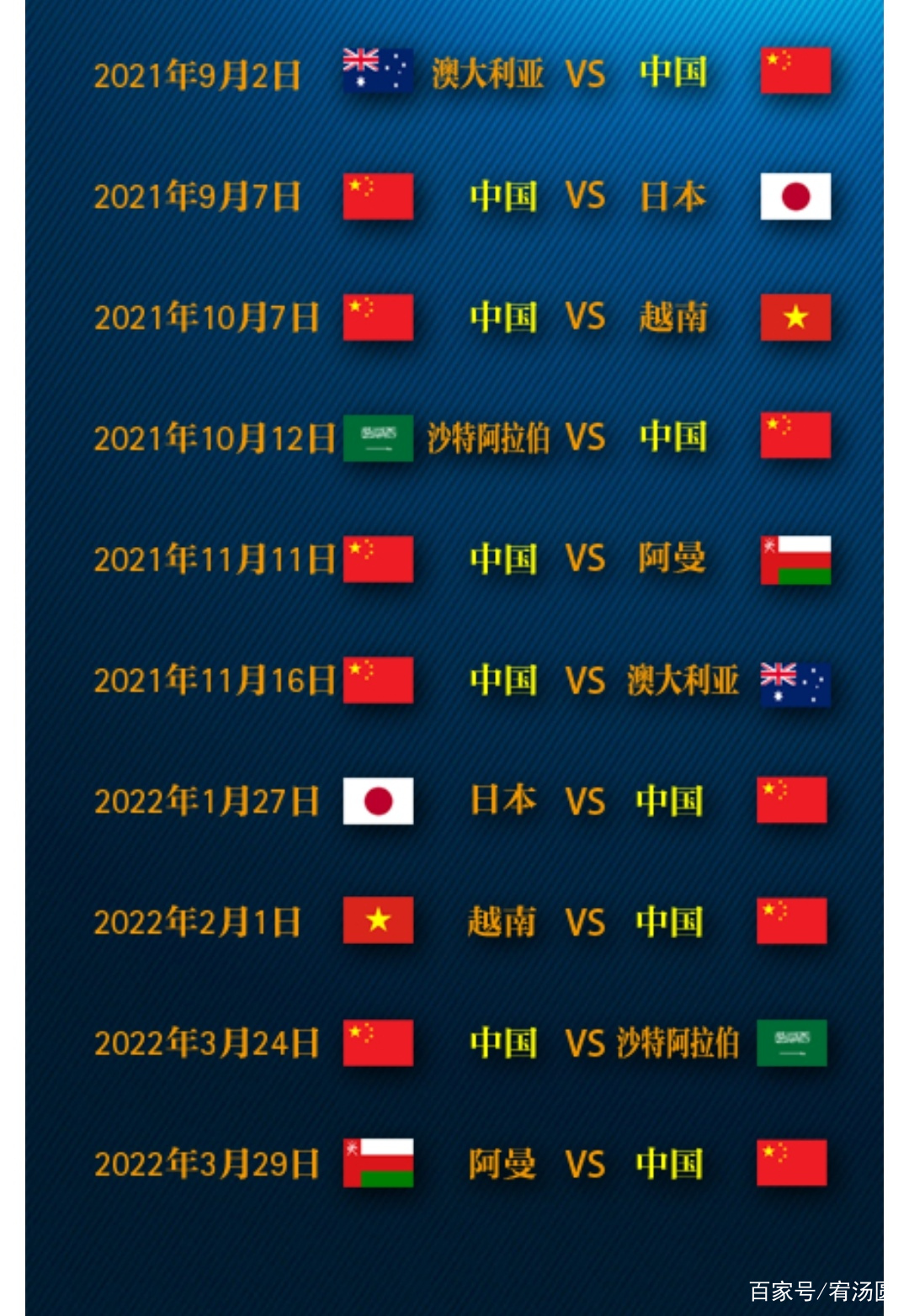 亚洲杯2021足球赛程中国(十场国足赛程及对阵情况出炉：世界杯亚洲区12强赛)