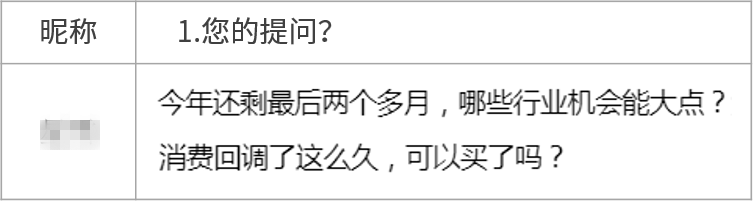 今年最后兩個月，應該怎樣配置基金？