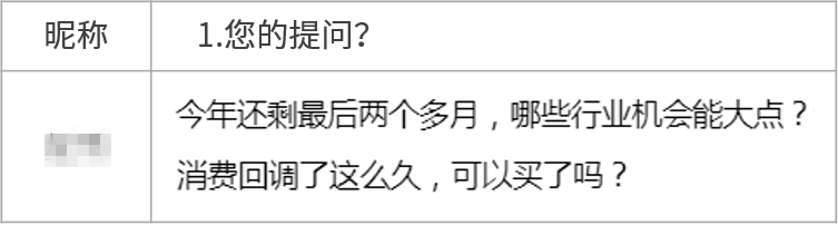 今年最后两个月，应该怎样配置基金？