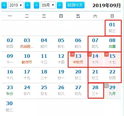 五一你看了这个再出门！比如哪些景点要预约？