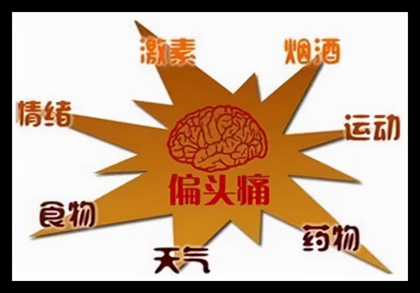 花季少女头痛到休学，一个月有20天受折磨！医生用这种“毒素”治疗她