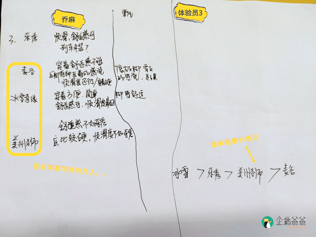 测了7款热门儿童轮滑鞋，差点没被这牌子气吐血，价格贵质量还差