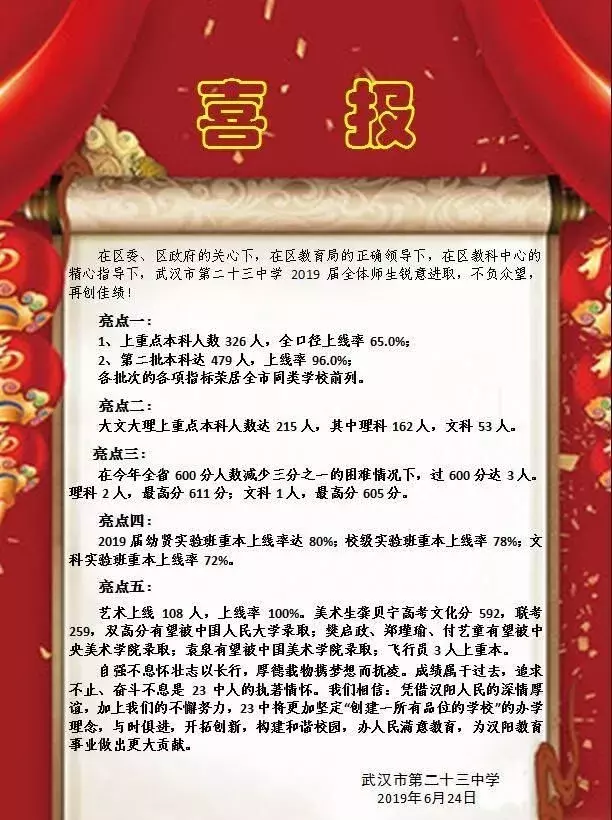 武汉31所学校高考成绩大PK！谁是大赢家？