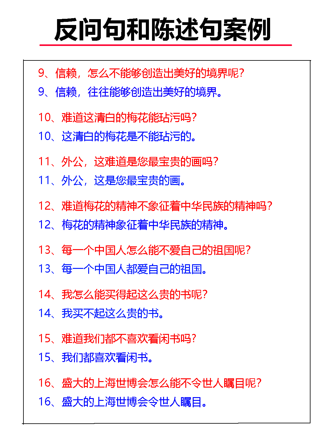 语文基础修辞手法反问：反问句和陈述句如何互换
