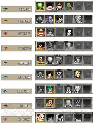 龙珠觉醒新版