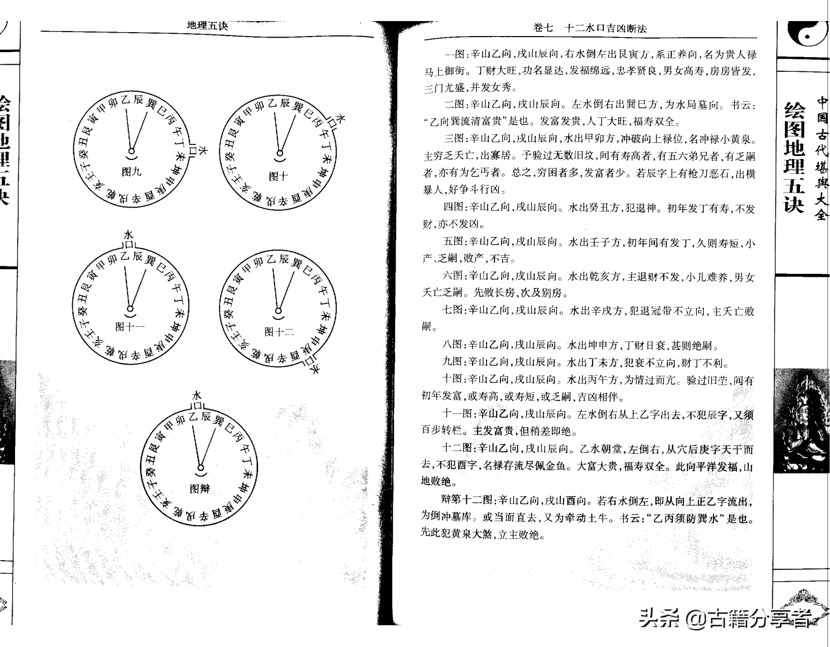 风水地理阴宅图解《地理五诀》3部份