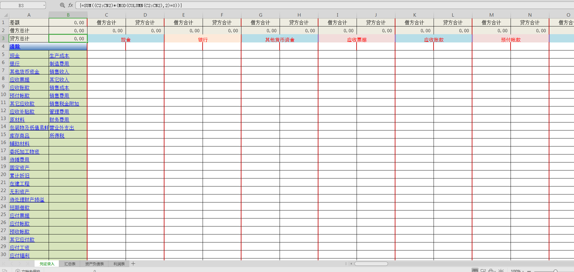 财务经理央求：陈会计拿出珍藏多年的600+财务表格模板后再辞职