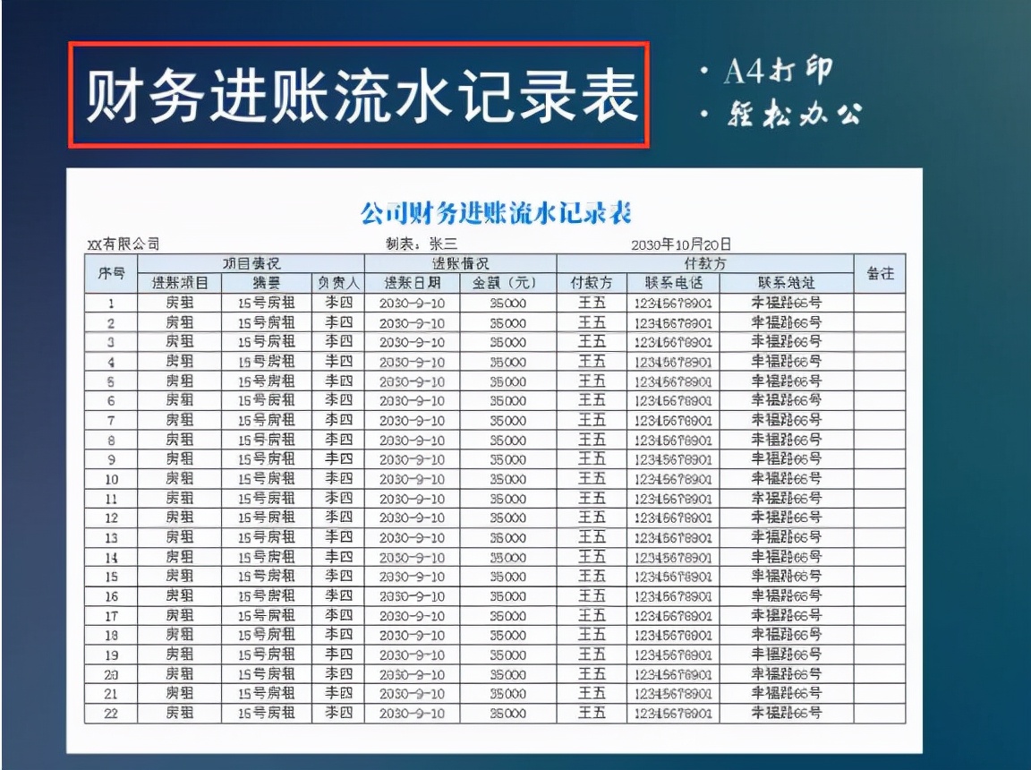 财务总监直言，这才是老板想看到的Excel财务报表模板！美观实用