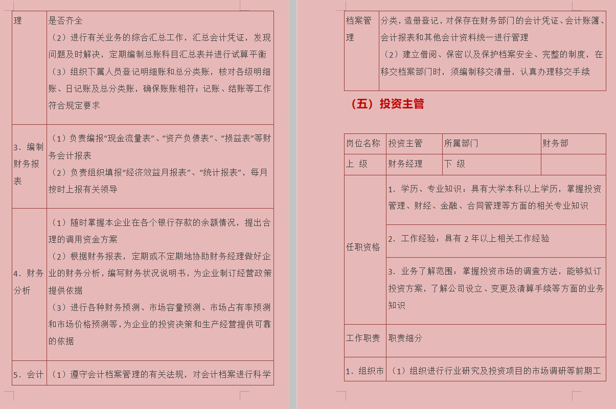最新精简版会计工作各岗位工作职责一览表，财务人员可收藏备用