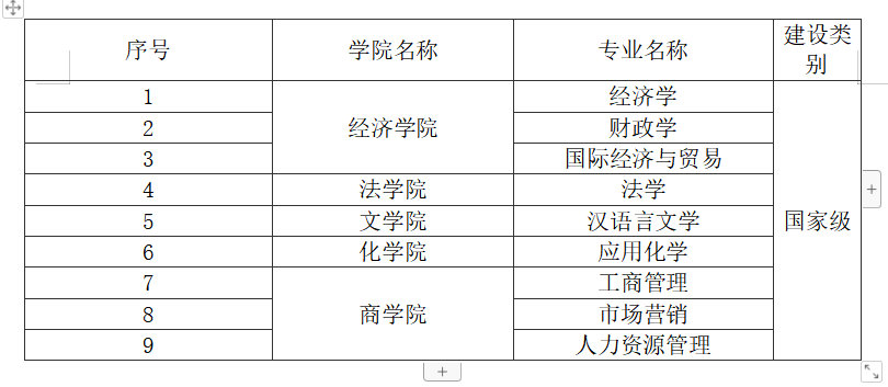 22考研——东北最强211辽宁大学考情分析