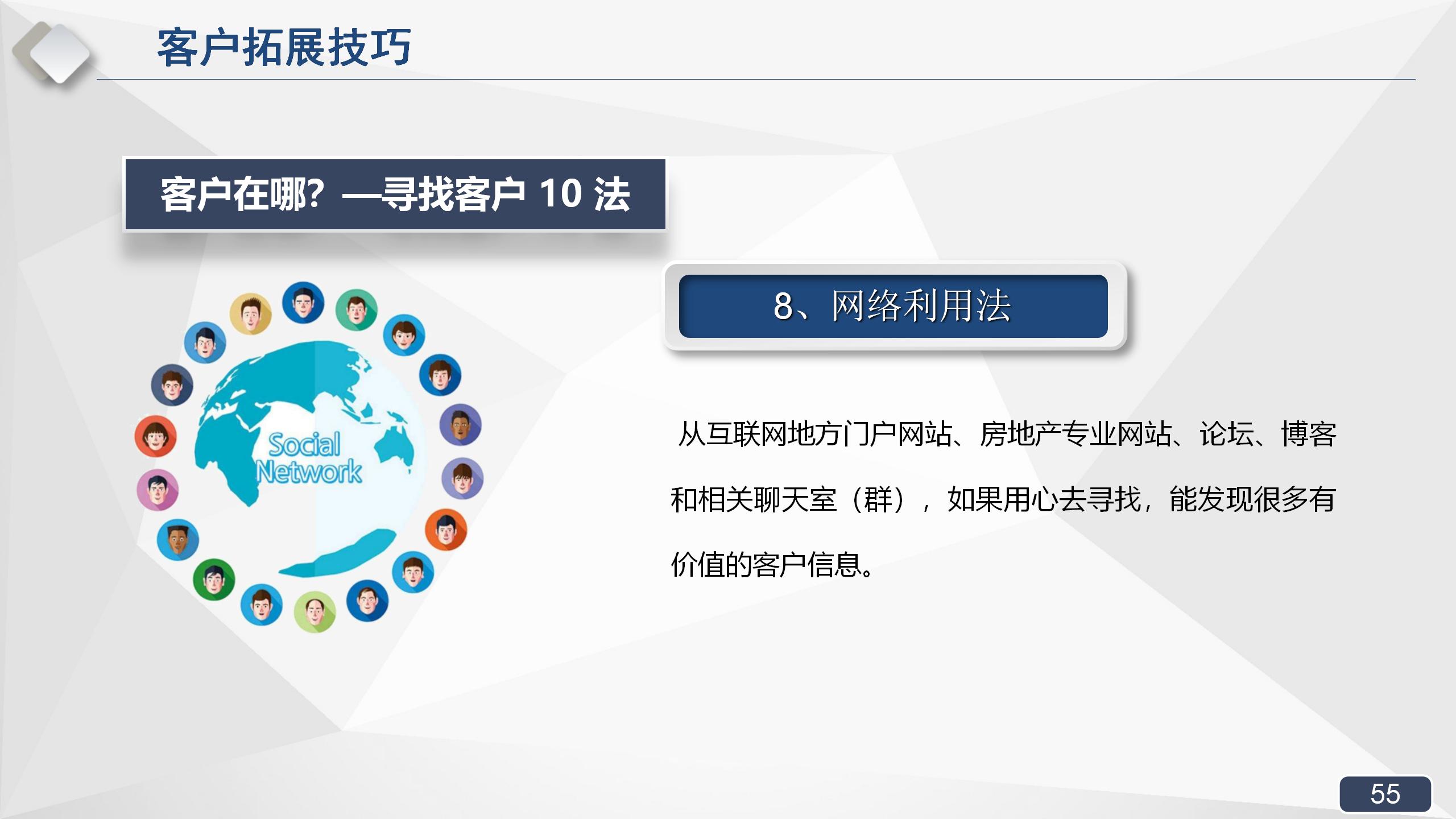 拿来即用的销售实战培训课程，销售经理必备