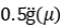 基于再抽样技术的交互式大数据分析