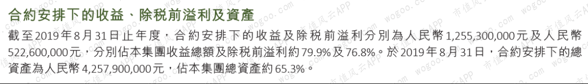 港股民办教育“四朵金花”（下）：成实外、枫叶、天立、宇华