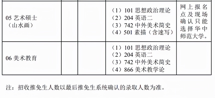 2023考研院校解析｜华中师范大学135107美术专硕考研攻略